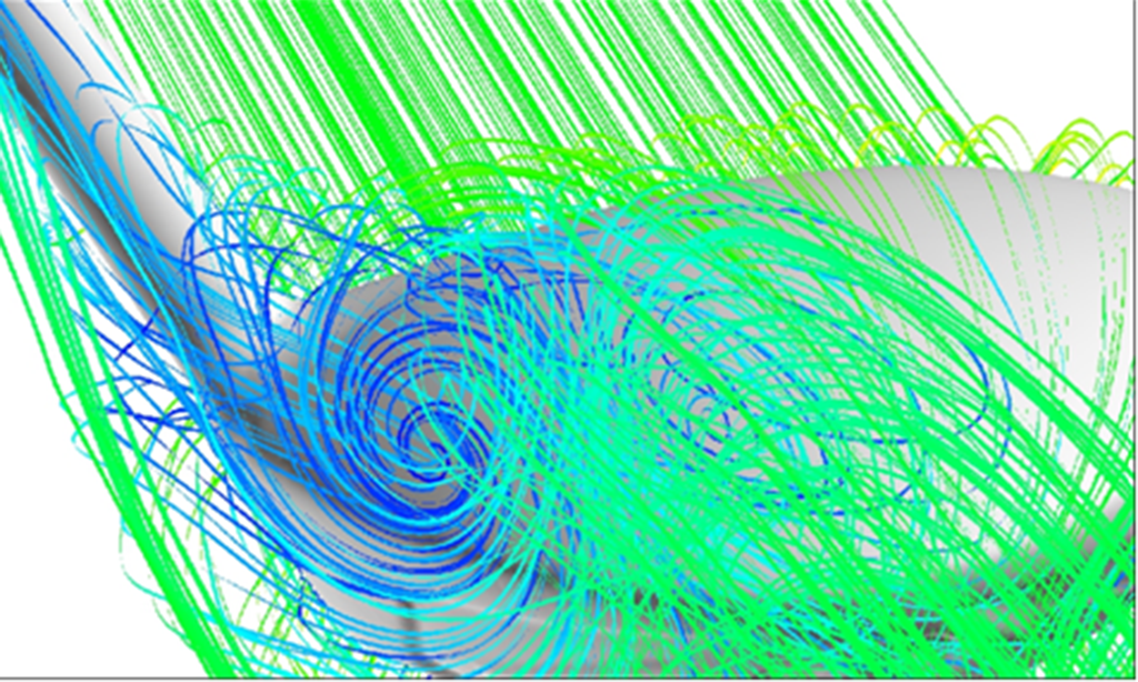 CFD Simulations of Airflow over a Golf Club Head 